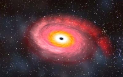 Thermodynamics & Heat Exchange Efficiency