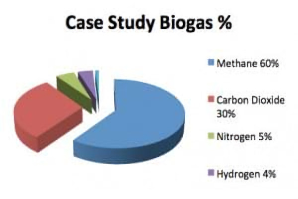 waste-water-treatment2a